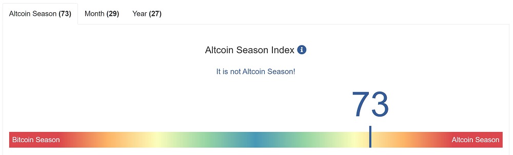 Altcoinseason.JPG