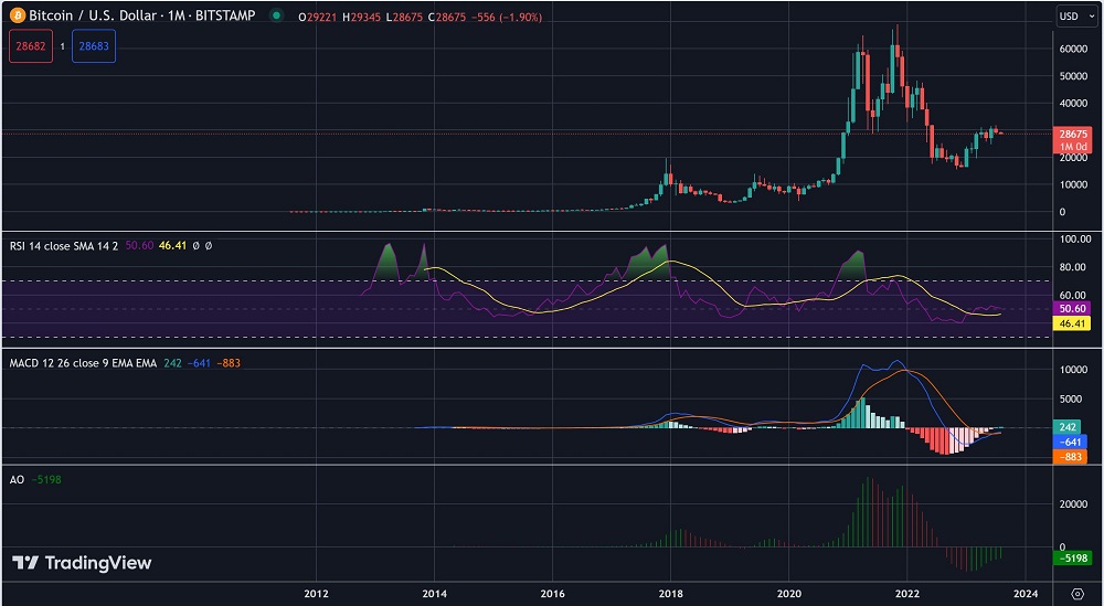 btcusd.JPG