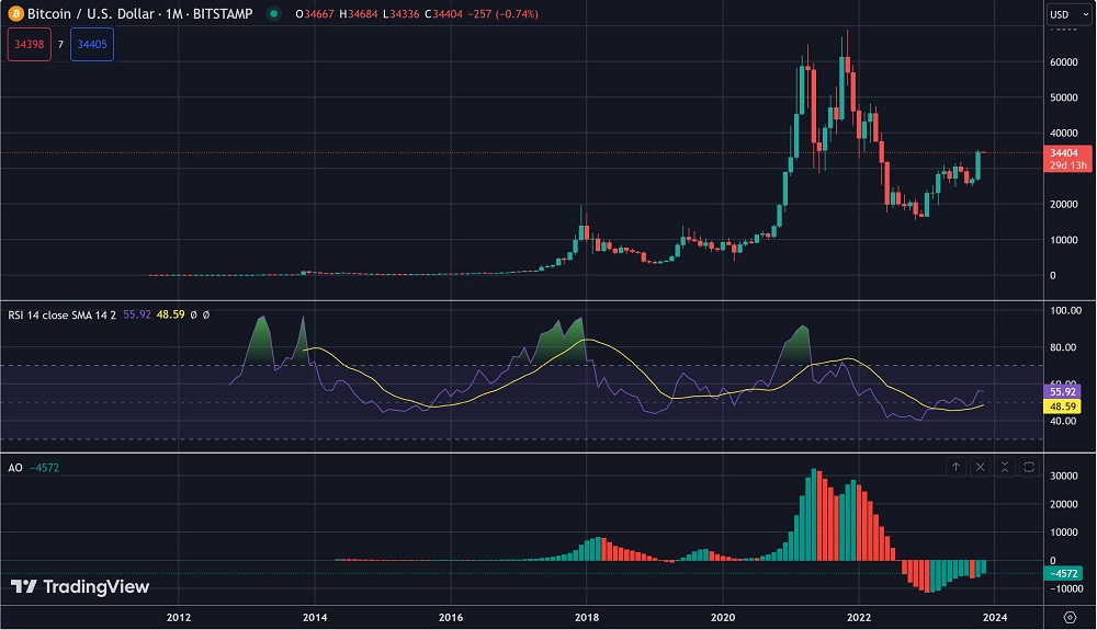 BTCUSD.JPG