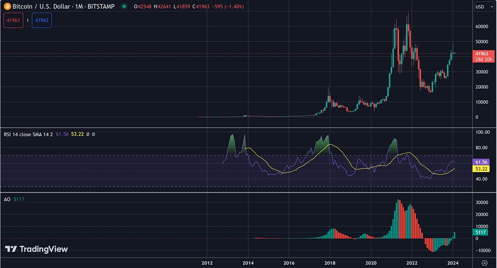 btcusd.JPG