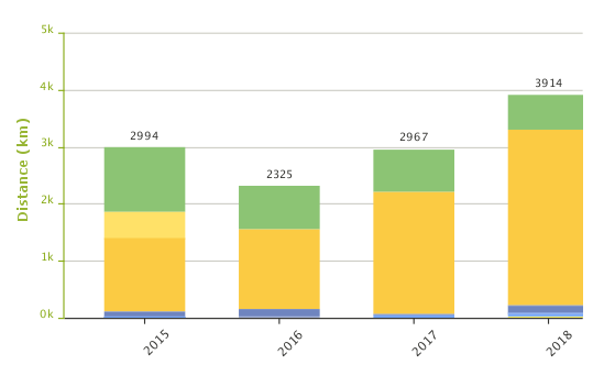 chart_2.png