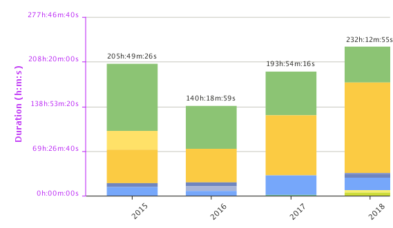 chart_3.png