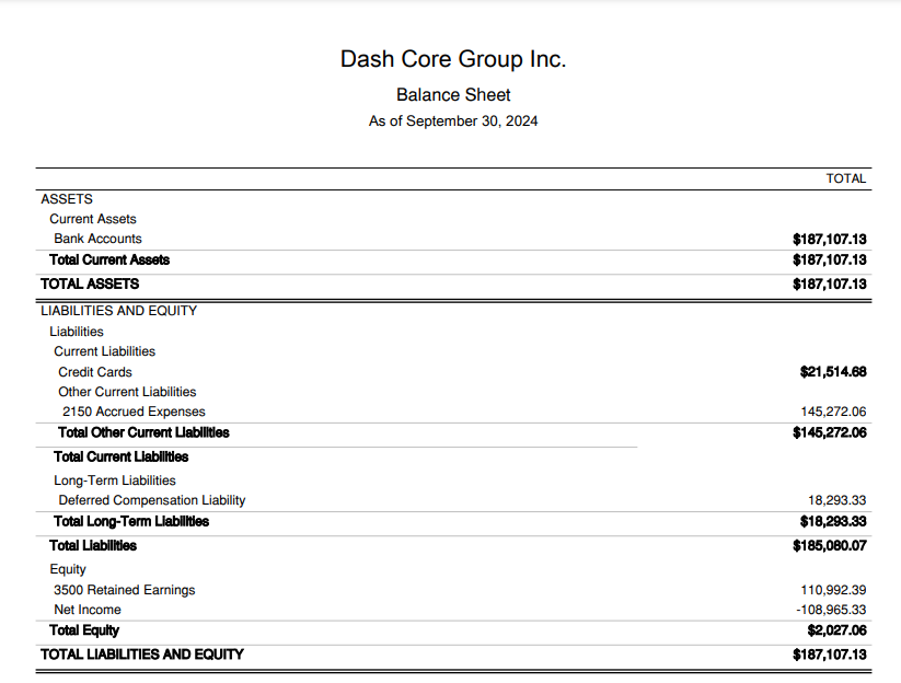 DCG BalanceSheet (Q3 2024).png